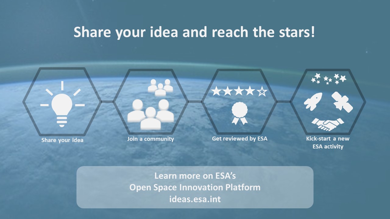 OSIP: La plataforma de innovación abierta para el espacio