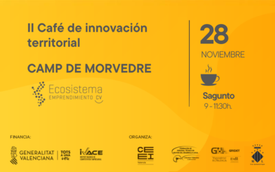 Presentación "II Café de innovación territorial. Camp de Morvedre. ONLINE"