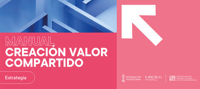 Manual de Creacin de Valor Compartido