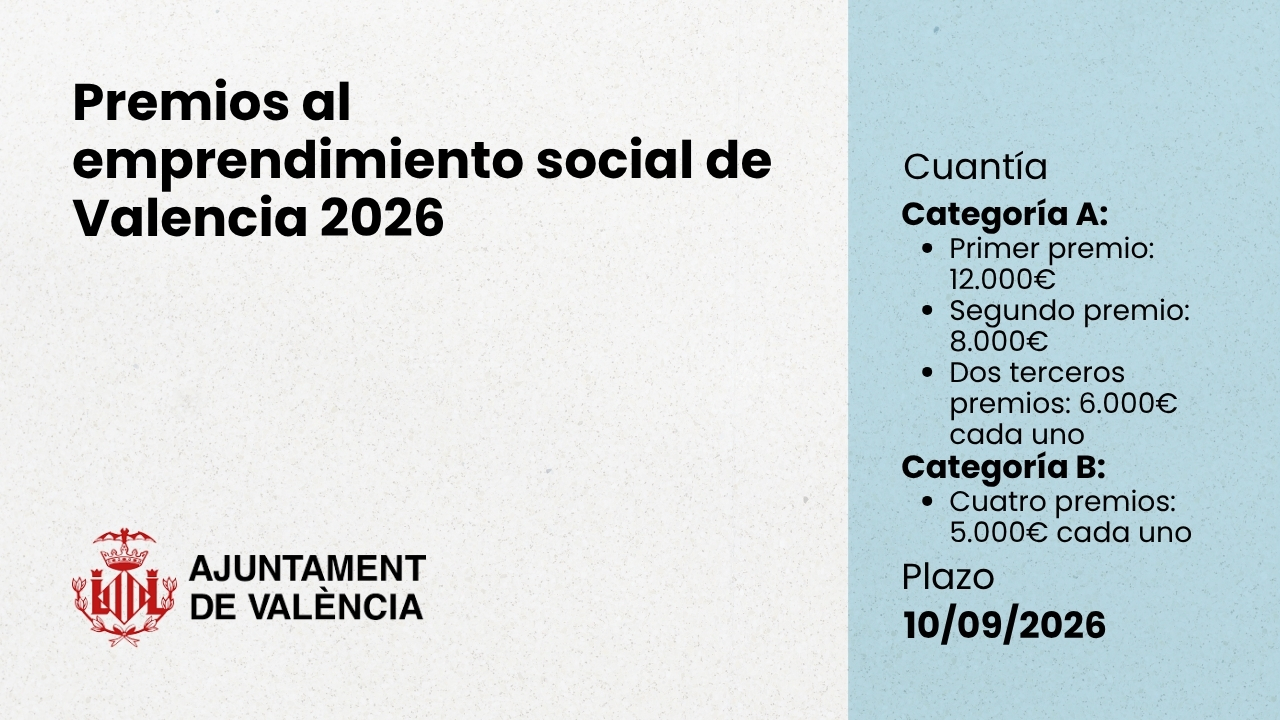 Premios al emprendimiento social de Valencia 2026