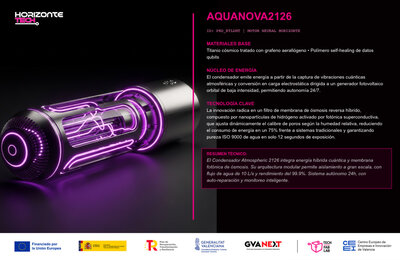Horizonte Tech - Aquanova2126