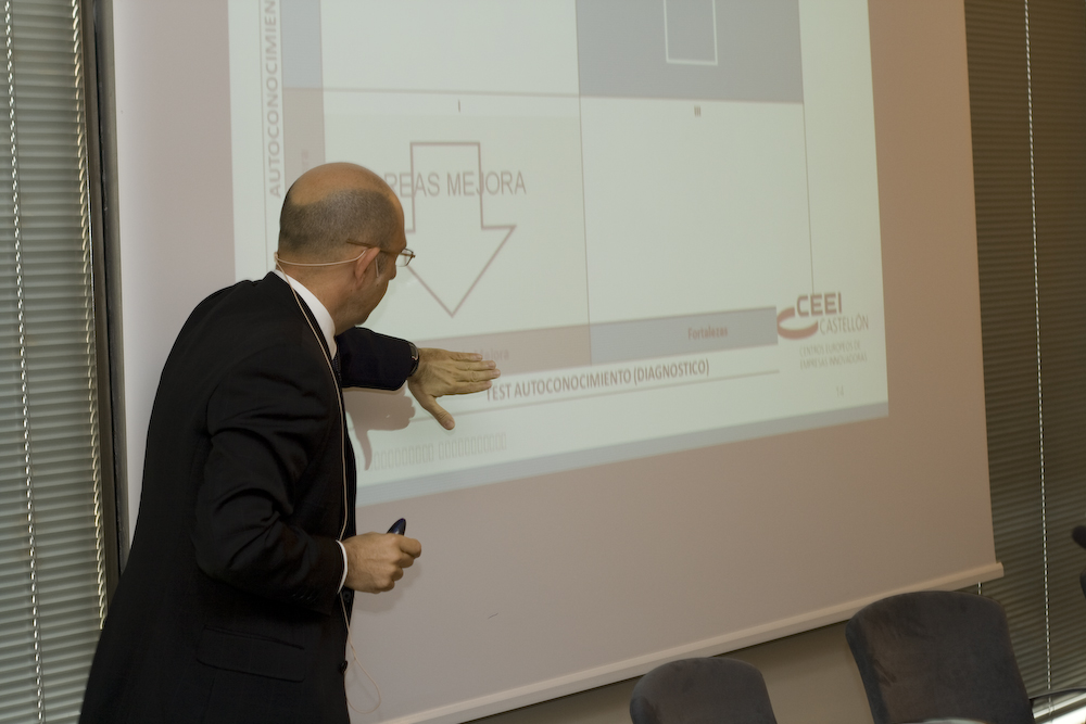 Explicaci�n Test de autoconocimiento.