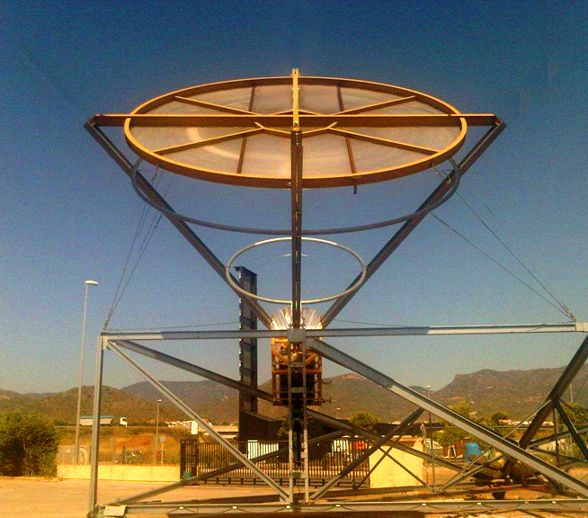 Tecnologia luter