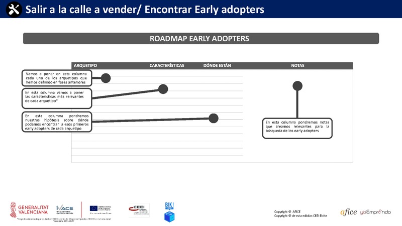 29 - Early Adopters