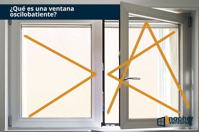 QU ES UNA VENTANA OSCILO-BATIENTE?